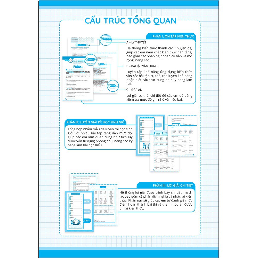 Sách Megabook - Luyện Giải Bộ Đề Bồi Dưỡng Học Sinh Giỏi Tiếng Anh Lớp 7