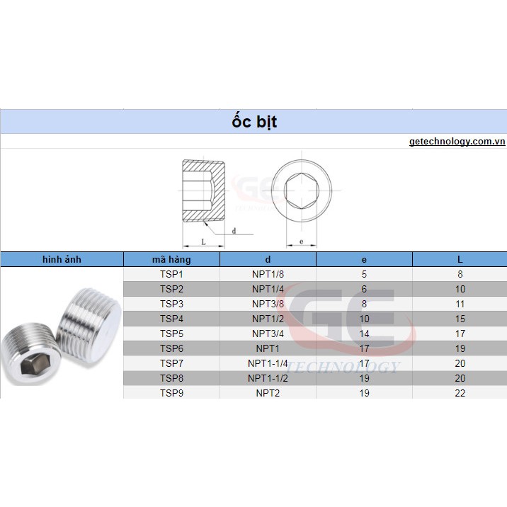 Nắp bịt, ốc bịt, đầu bịt  ren NPT1/2, NPT1/4,NPT1/8,NPT3/8, NPT3/4, NPT 1 inch - giá bán cho 1 chiếc