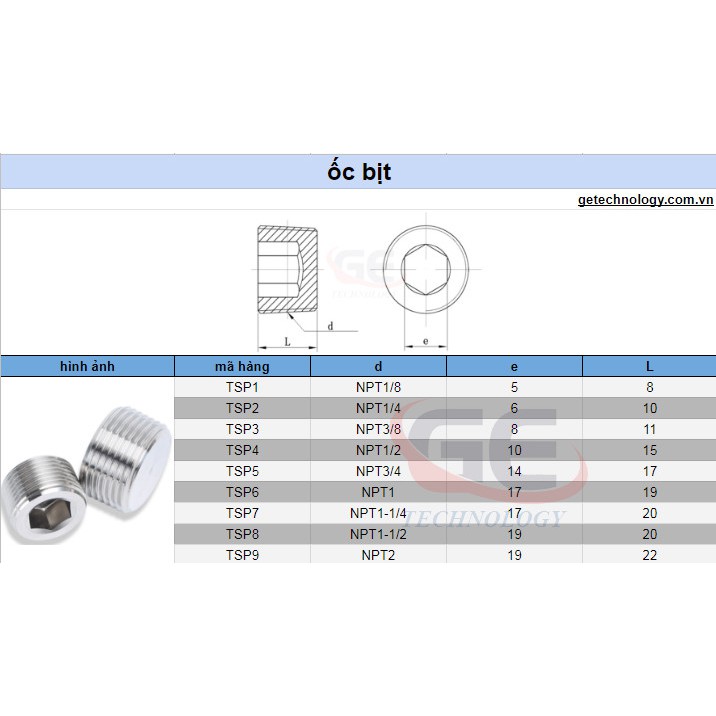 Nắp bịt, ốc bịt, đầu bịt INOX 304 ren NPT1/2, NPT1/4,NPT1/8,NPT3/8 - 1 chiếc