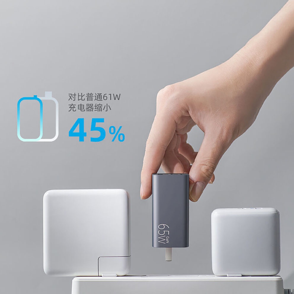 Củ Sạc Anker A2667 A9521 65W GaN 3 Cổng ,hỗ trợ IQ/PD/PPS,Bảo Hành 18T