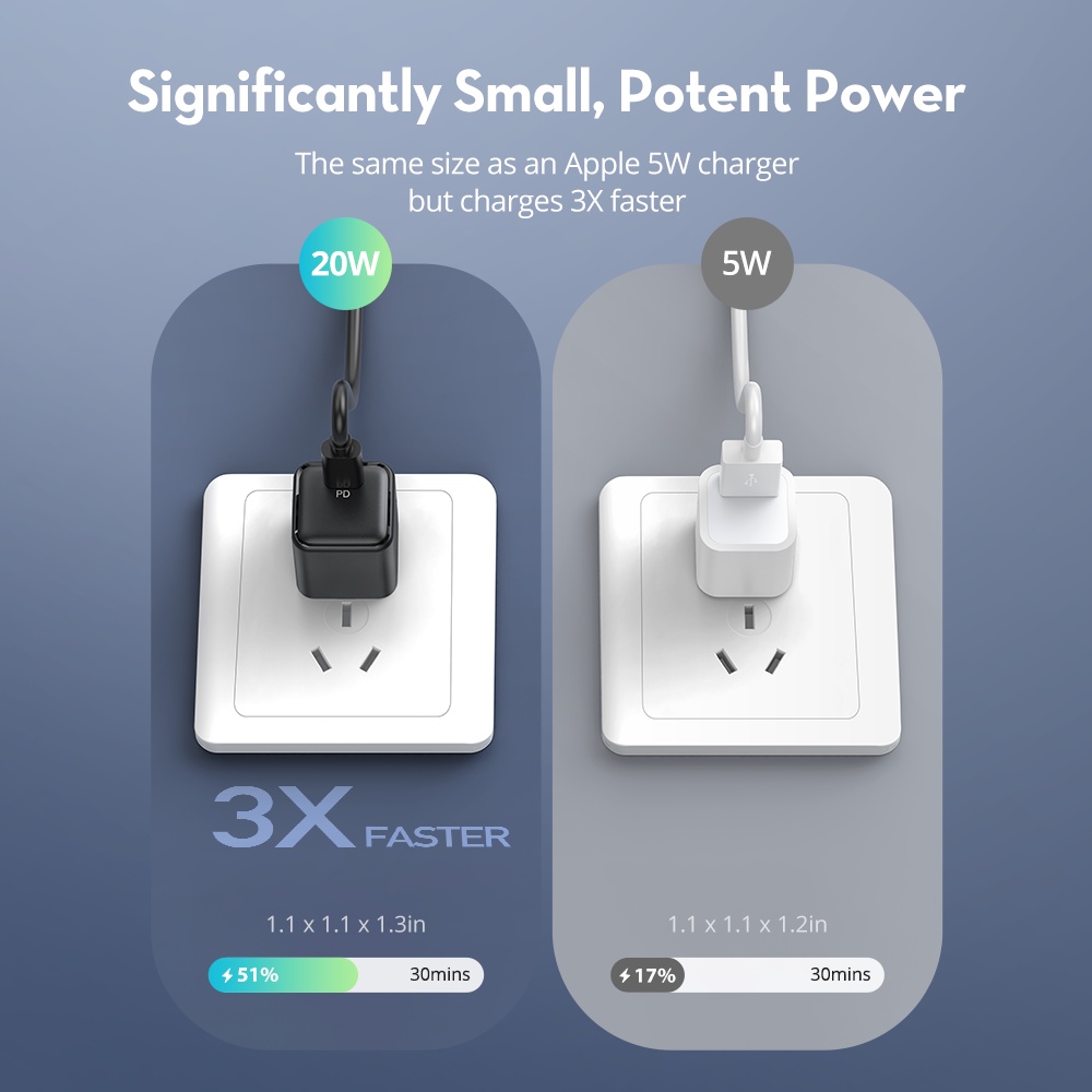 [ KHÔNG HỘP ] Củ sạc nhanh RAVPower RP-PC150 PD 3.0 20W nhỏ gọn - ACSTORE