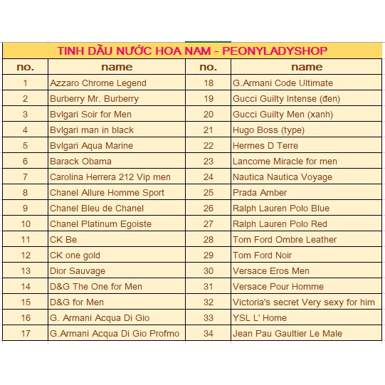 [3 lăn - hơn 130 mùi để chọn] Tinh dầu nước hoa pháp | BigBuy360 - bigbuy360.vn