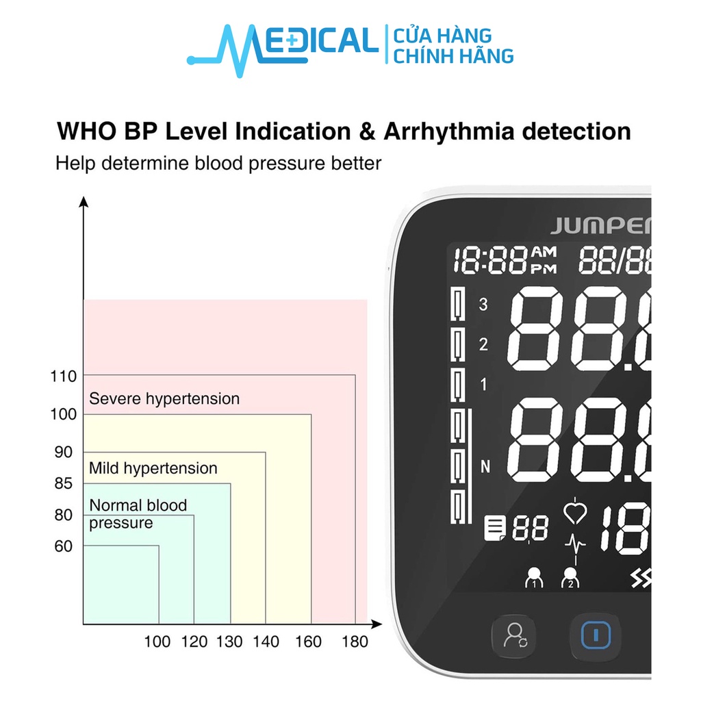 Máy đo huyết áp bắp tay JUMPER JPD - HA121 chứng nhận FDA Hoa Kỳ (Bluetooth + APP điện thoại) - MEDICAL