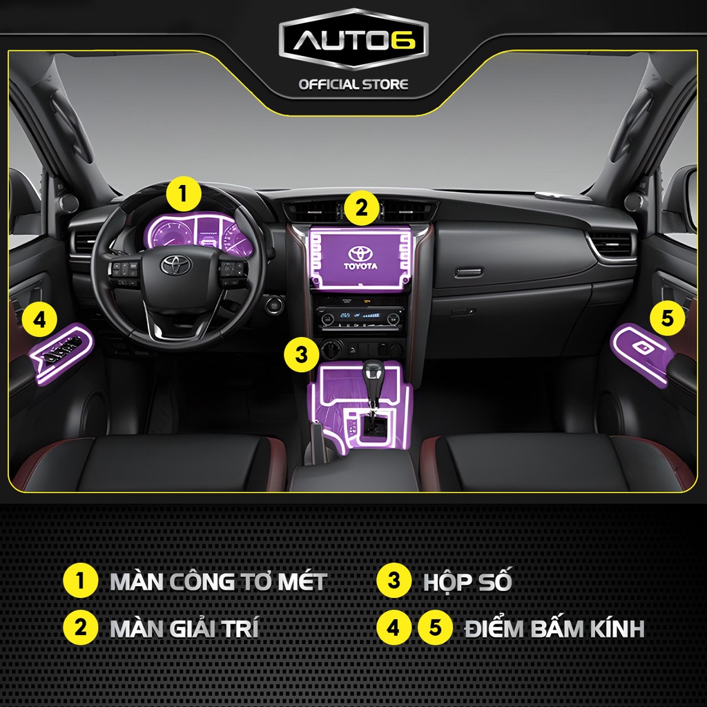 TOYOTA FORTUNER 2017-2022: Film dán PPF CAO CẤP trong suốt, chống xước và che mờ vết xước nội thất ô tô - AUTO6