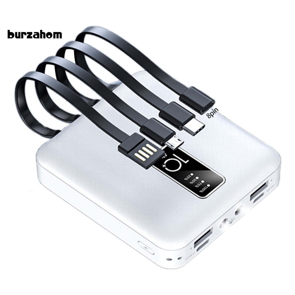 Cục Sạc Dự Phòng 20000mAh Chống Trượt Tiện Dụng