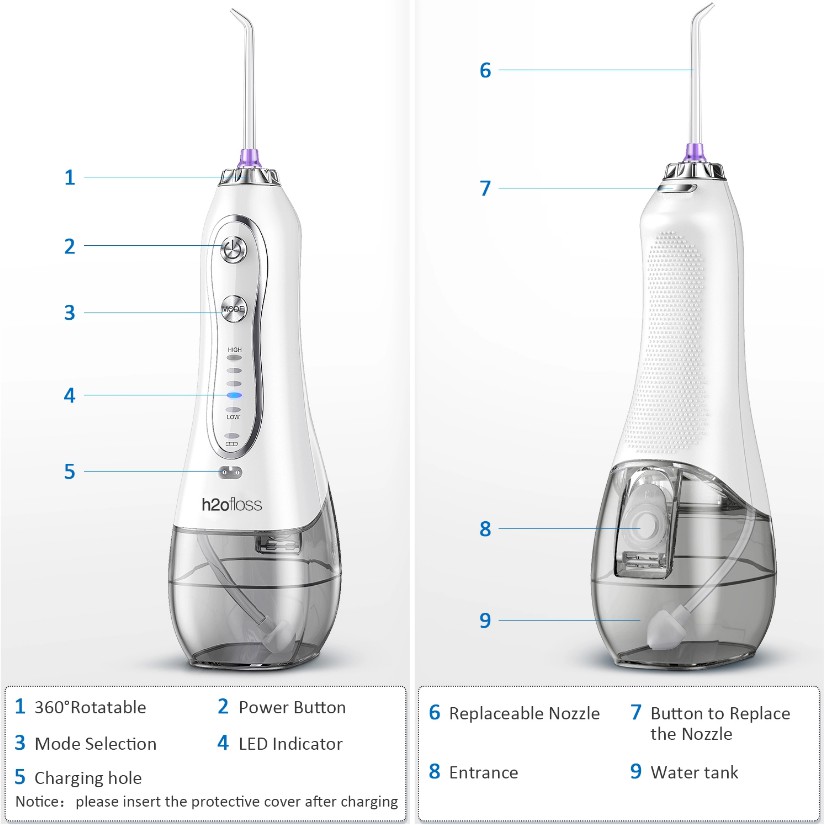 Máy tăm nước h2ofloss HF6 nhập khẩu  [Tặng hộp đựng đầu xịt và túi đựng]