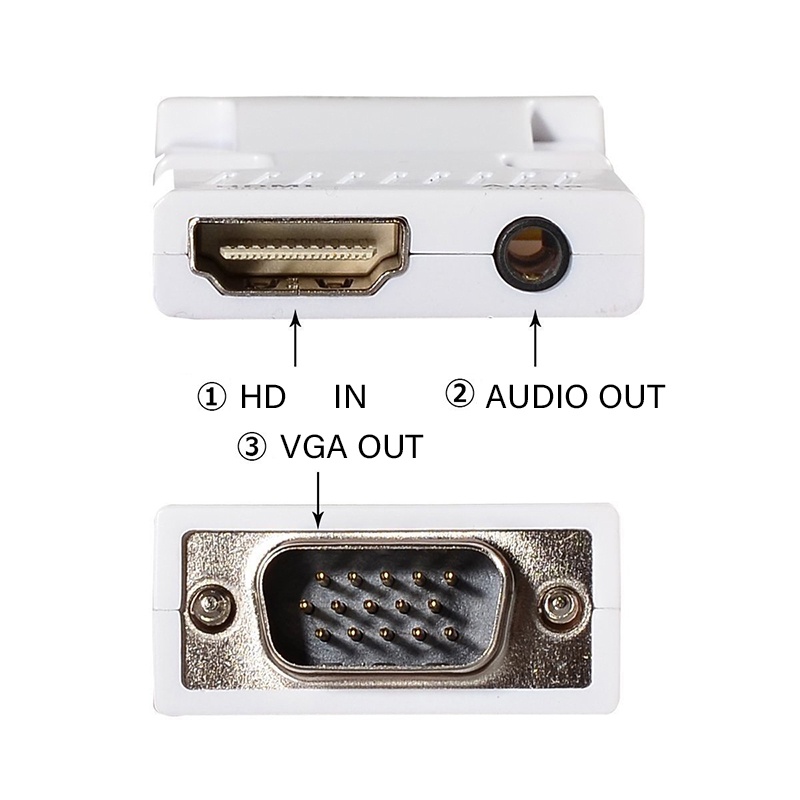 Cáp ChuyểN ĐổI Âm Thanh HDMI Sang VGA 3.5mm 1080P FHD Cho PC / Laptop / MáY ChiếU