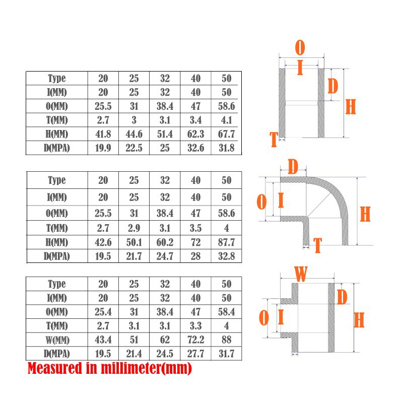 Đầu Nối Ống Nước Bằng Nhựa Pvc Trong Suốt 20-50mm
