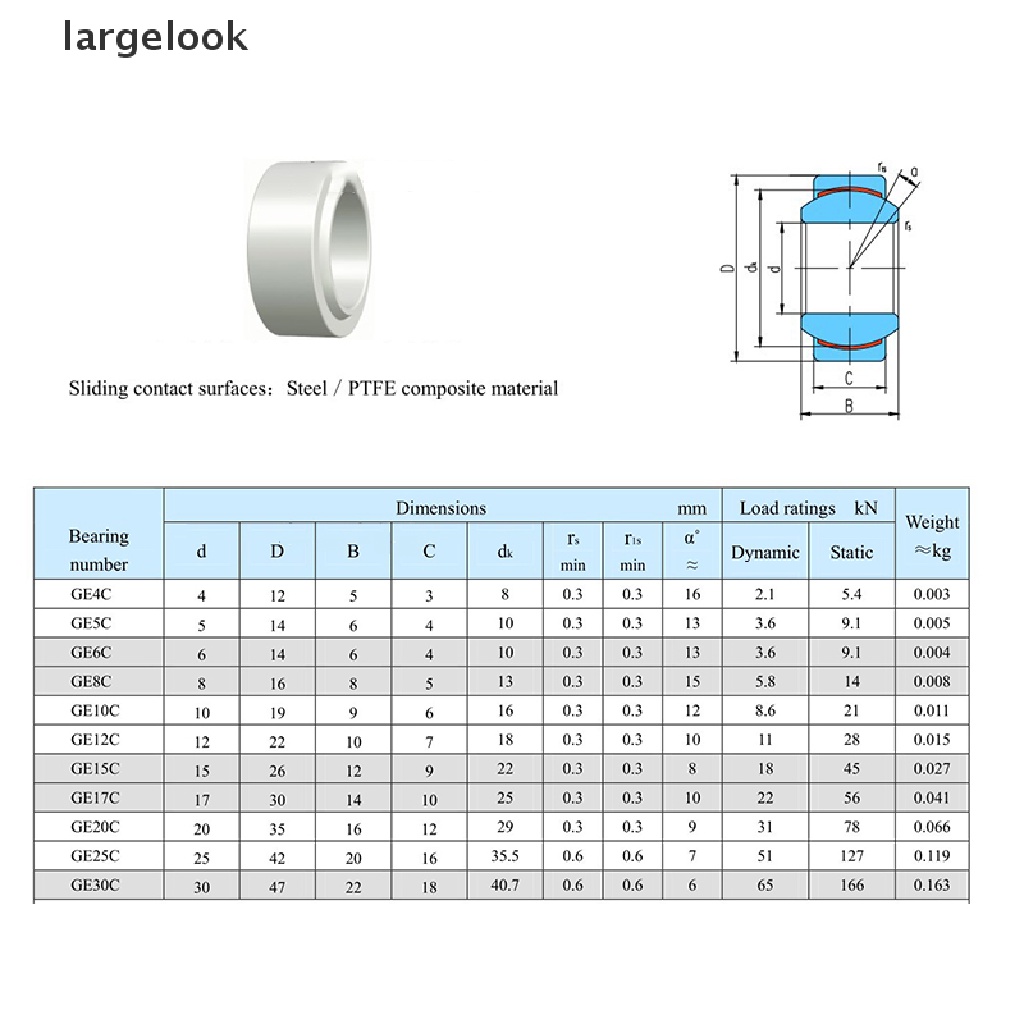 Vòng bi tự bôi trơn hình cầu GE5C GE6C GE8C GE10C GE15C GE20C