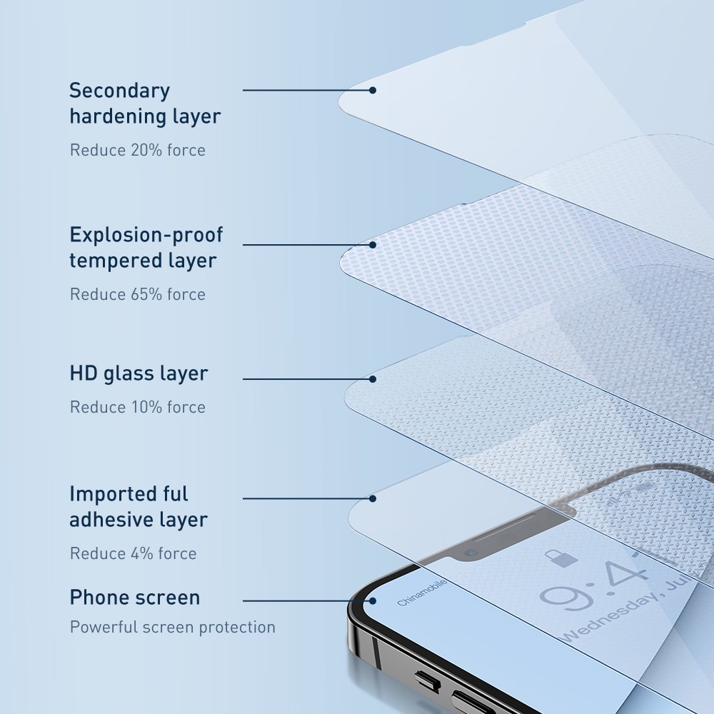 Kính Cường Lực Bảo Vệ Màn Hình Cho iPhone 13 Pro Max Tempered Glass Screen Protector iPhone 12 Pro Max XS MAX X XR 6 6S 7 8 Plus 12 13 Mini