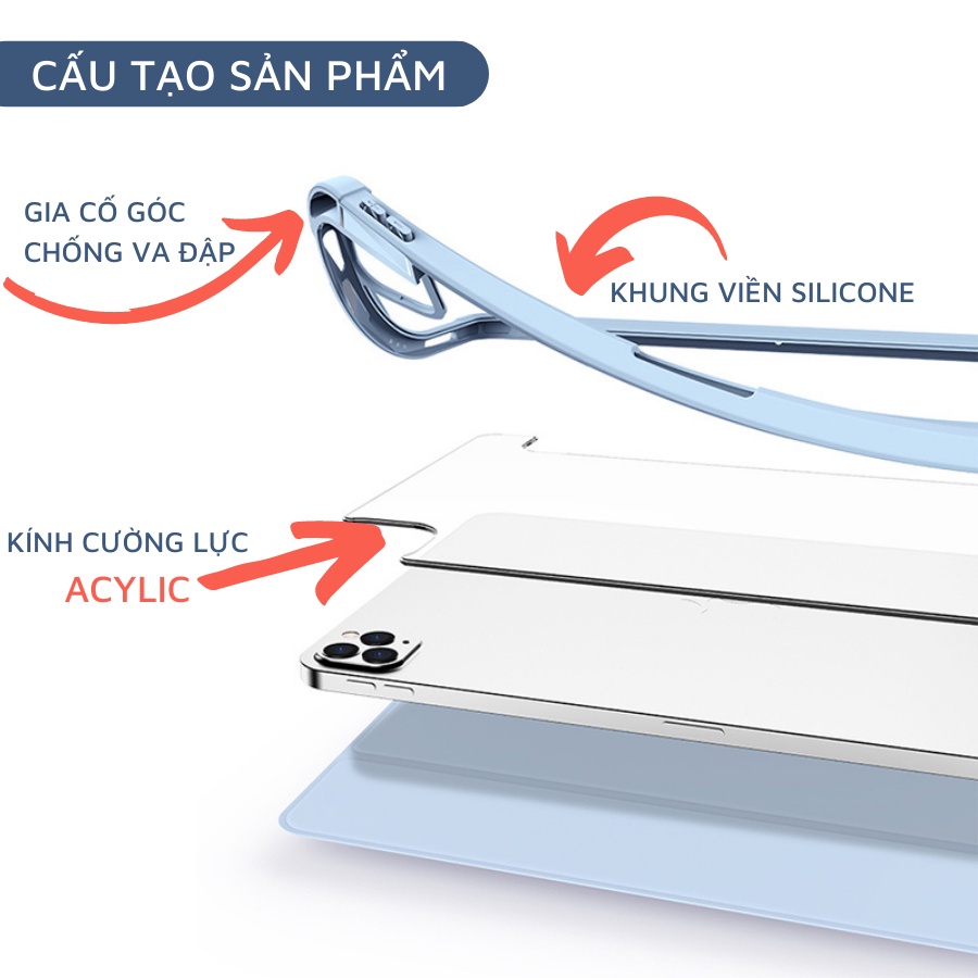 [Nâng Cấp DIY] Ốp Ipad DIY Phiên Bản Cường Lực Acrylic