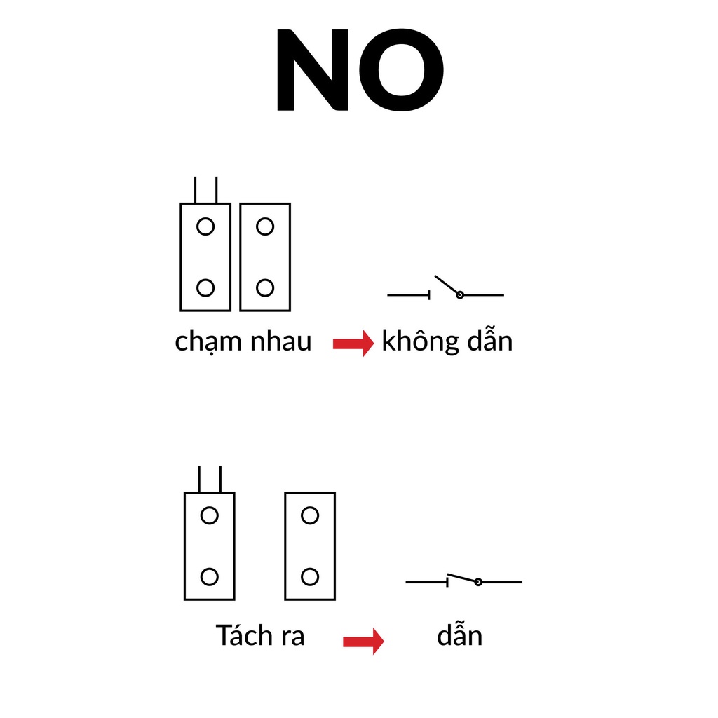 Cảm biến từ RC-33A thường mở
