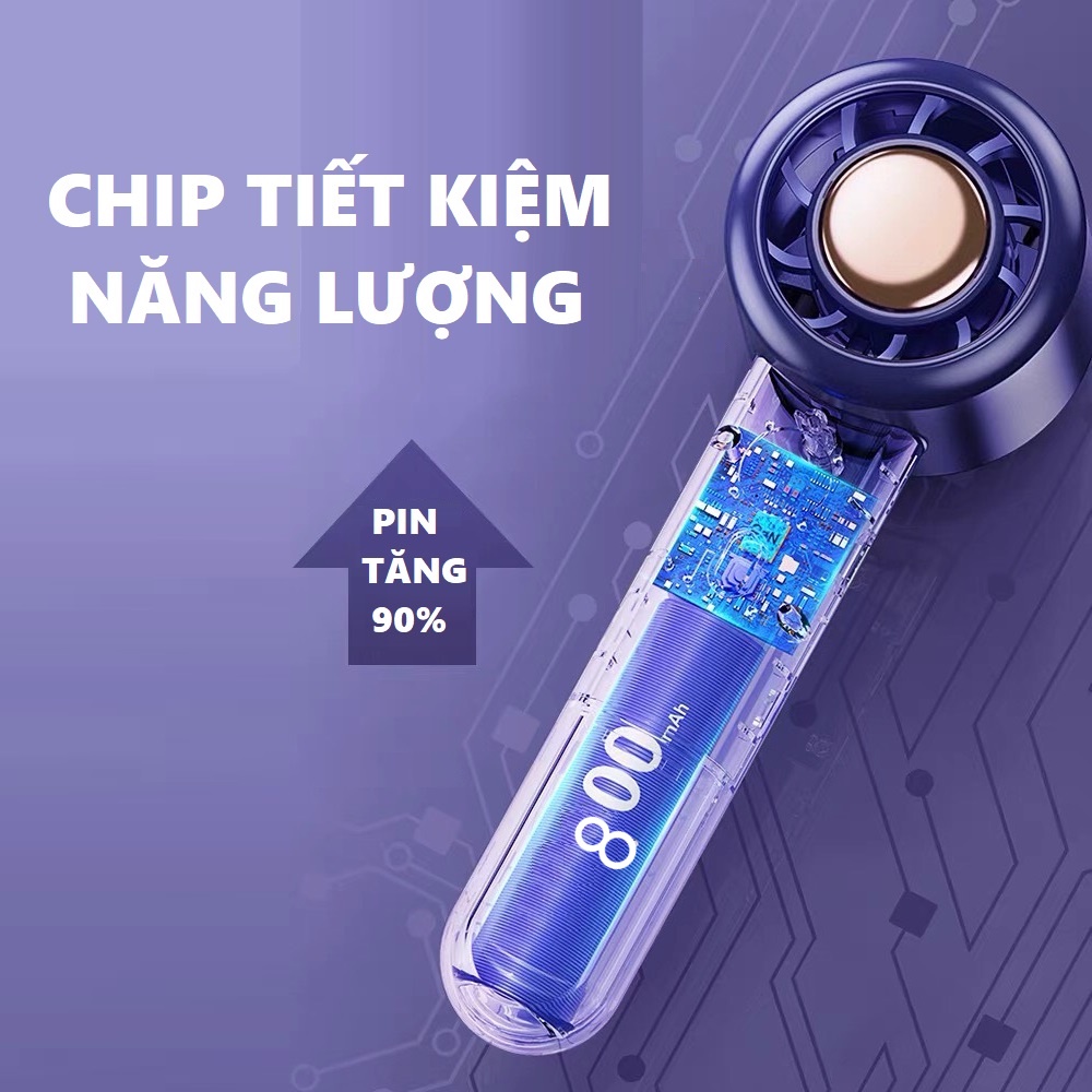 Quạt cầm tay tích điện 3 tốc độ, dung lượng pin lớn, quạt 6 cánh, sạc USB - Hàng chính hãng