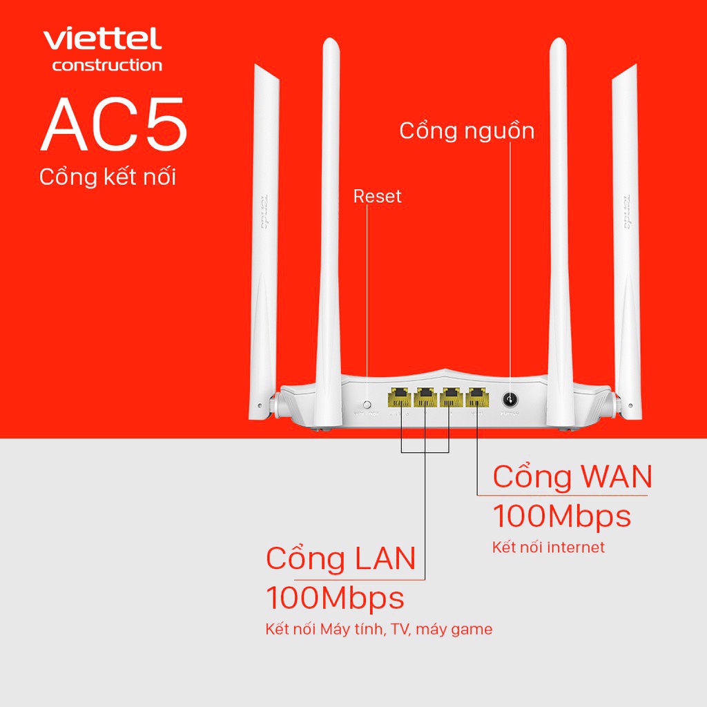 Bộ Phát Wifi Tenda AC5 Chuẩn AC 1200Mbps