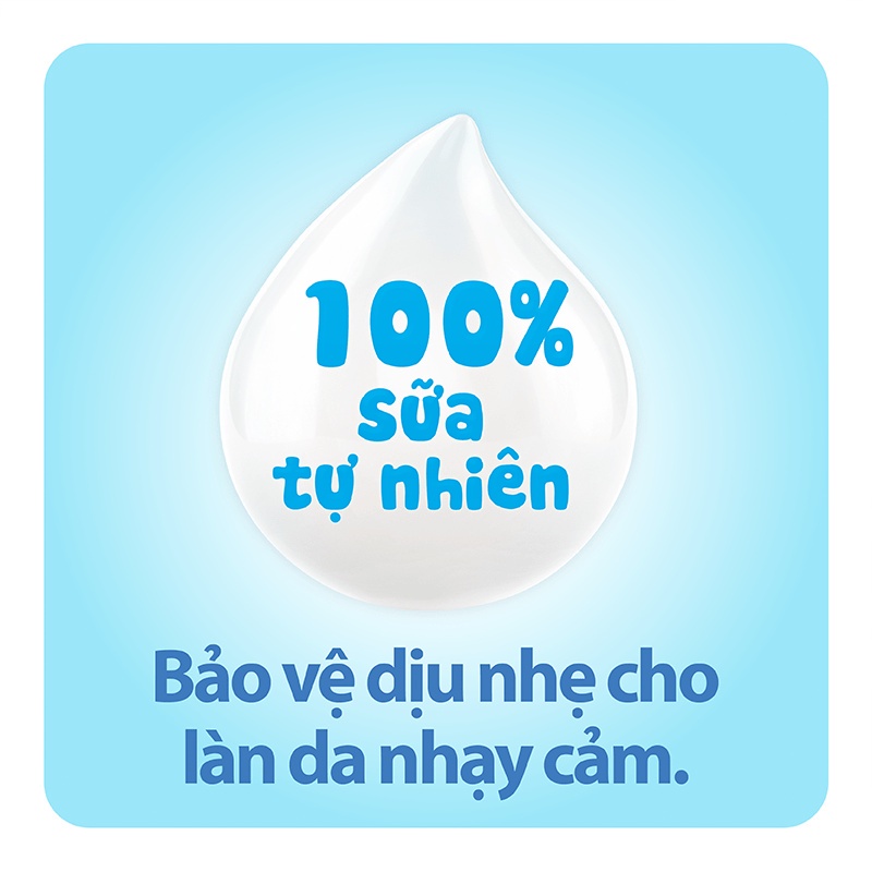 Sữa Tắm gội toàn thân cho bé Lactacyd Milky 500ml
