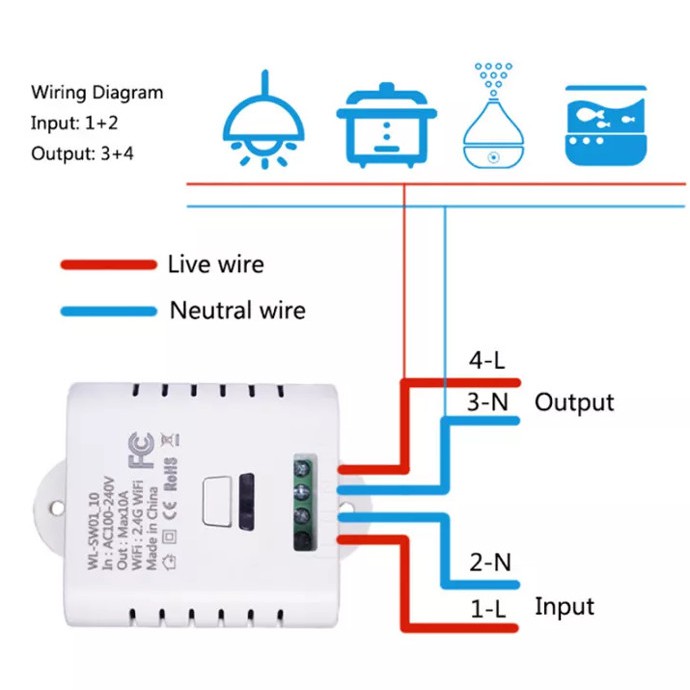 [TUYA SMART SWITCH WIFI+RF] Bộ điều khiển kết nối Wifi + RF công suất 2000w/10A, điều khiển qua app Tuya + Kèm Remote