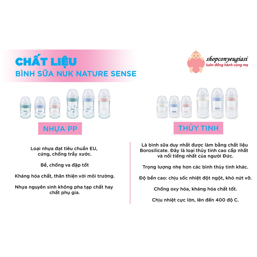 Bình Sữa Nhựa PP Nuk Nature Sense 260ml Núm Ti Silicone