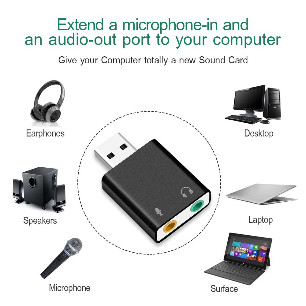 Đầu chuyển cổng kết nối TEMERY giao diện USB sang 2 giắc âm thanh cho máy tính