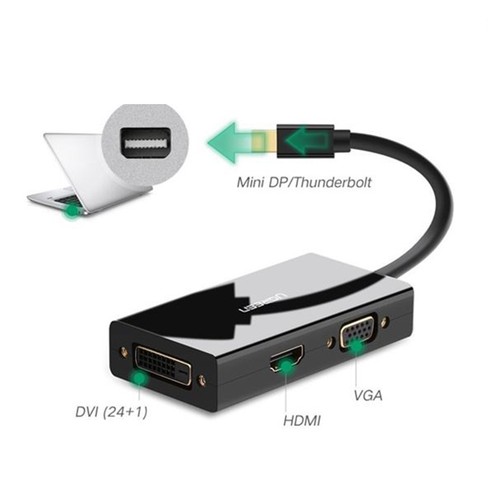 Cáp Chuyển Mini DisplayPort (Thunderbolt) Sang HDMI + VGA + DVI 24+1 Ugreen 20417/20418 - Hàng Chính Hãng