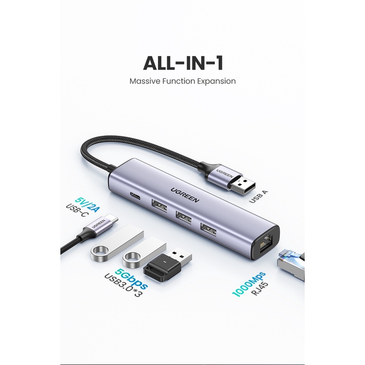 Cáp Chuyển Hub USB3.0 Ra 3 Cổng Usb 3.0 Kèm Cổng Mạng LAN 10/100/1000 Mbps UGREEN 20915