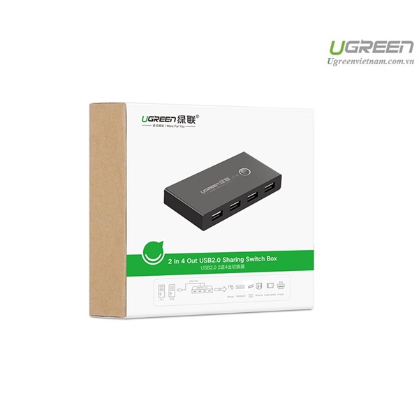 Thiết Bị Chia Sẻ 4 USB 3.0 Cho 2 Máy Tính Cao Cấp Ugreen 30768 - Hàng Chính Hãng