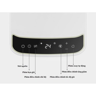 Điều hòa di động Xiaomi Widetech