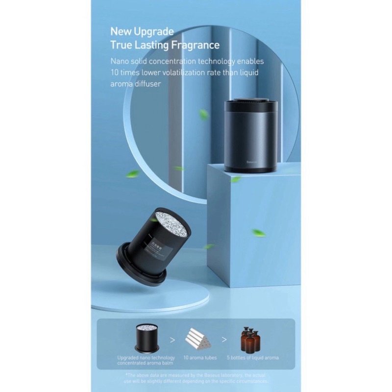 Bộ nước hoa khử mùi ô tô, lọc không khí ô tô Baseus Ripple Car Cup Holder Air Freshener Bảo hành 12 tháng