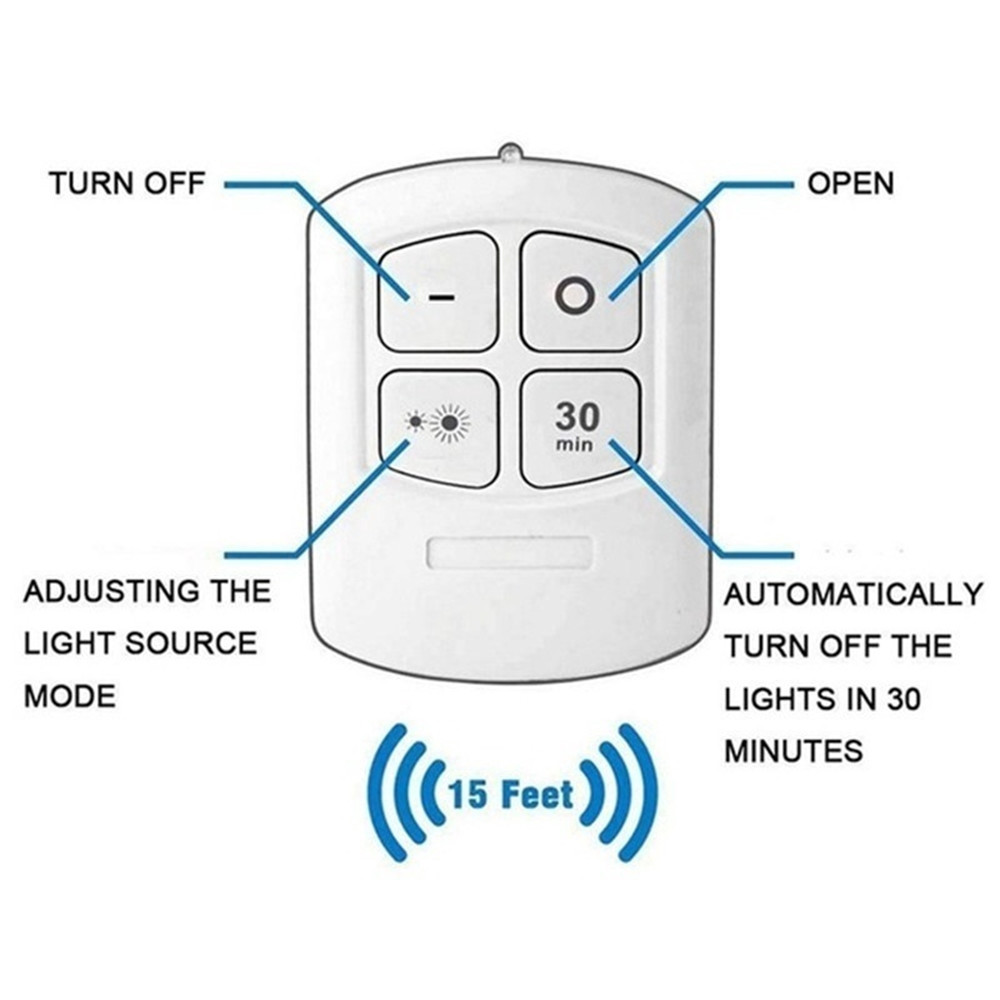 Đèn Led Cob Gắn Tủ Quần Áo Điều Khiển Từ Xa