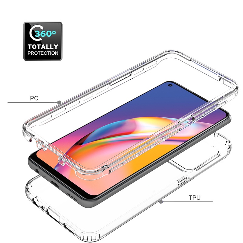 Ốp Điện Thoại Trong Suốt Chống Sốc Màu Gradient Cho OPPO Reno 5 Lite / 6 Lite / 7 Lite / 4 Lite / 8 Lite 5G