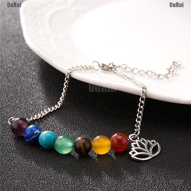 (FCC) Chakra (Ouruivn 7 Hạt