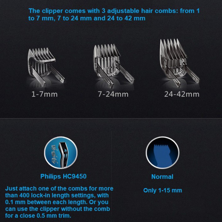 Tông đơ cắt tóc không dây thương hiệuPhilips HC9450/15 Công nghệ Auto Turbo - Bảo hành chính hãng 12 tháng
