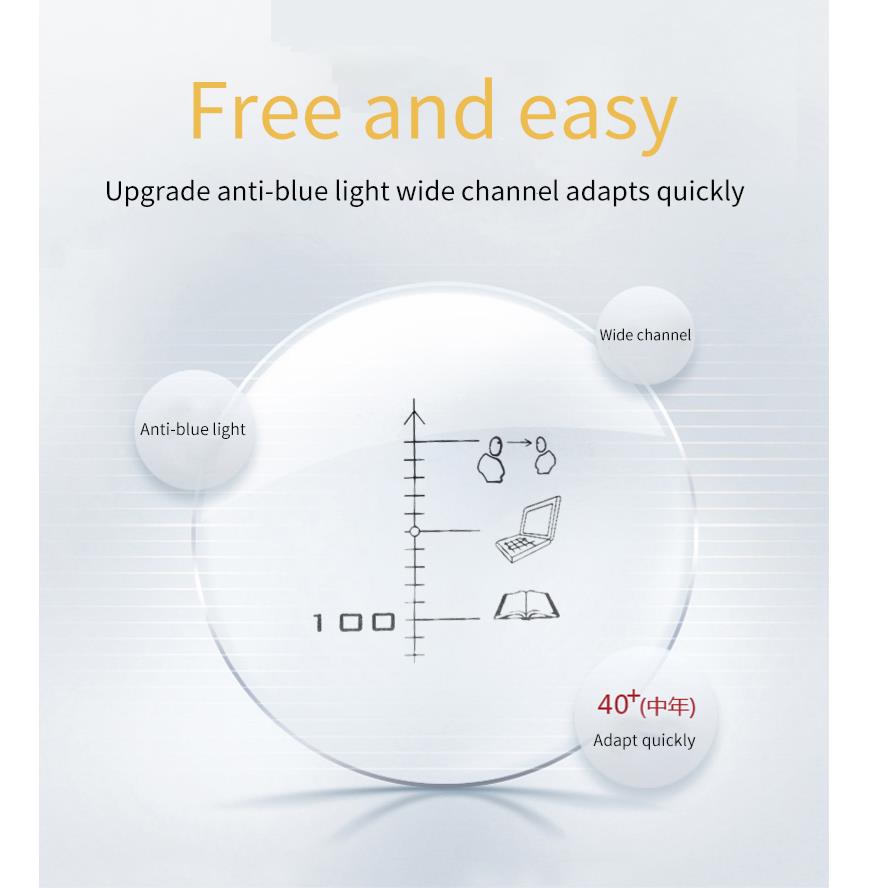 Kính Đọc Sách+100 Thông Minh Phóng To Chống Ánh Sáng Xanh Cho Nữ°,+150°,+200°,+250°,+300°,+350°