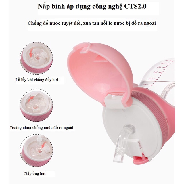 Ảnh Thật - Bình uống nước cao cấp Doux Bebe dành cho bé