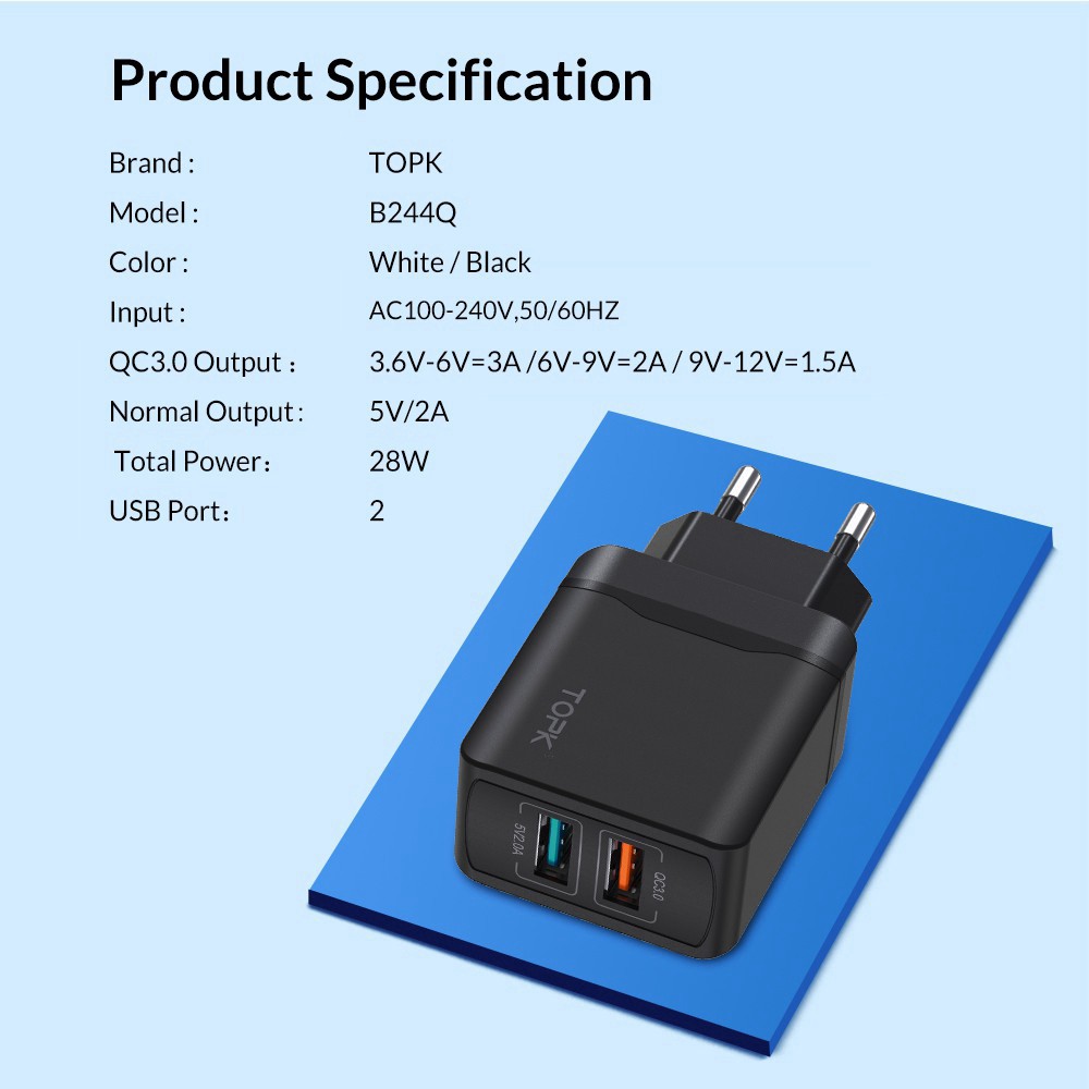 Củ Sạc TOPK B244Q Chia Hai Cổng Kết Nối USB Sạc Nhanh 28W QC 3.0 Đầu Cắm EU Dùng Khi Du Lịch - TopLink