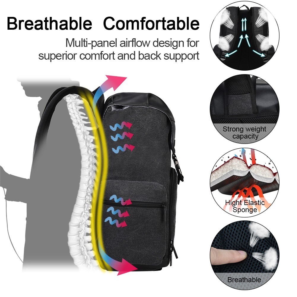 Ba Lô Vải Canvas Đựng Máy Ảnh DSLR Đa Năng Có Giá Đỡ Ba Chân Kiểu Vintage Cho Nam Và Nữ