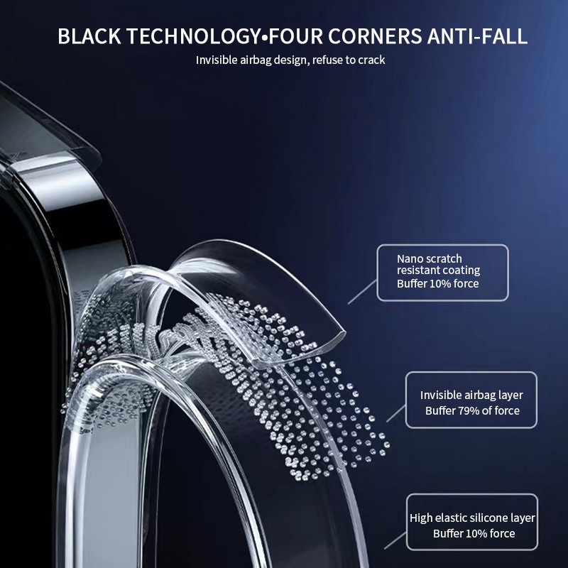 Ốp Điện Thoại Hỗ Trợ Sạc Từ Tính Cho iPhone 7-14 Pro MAX