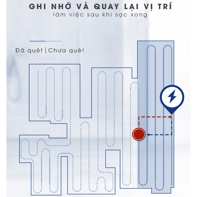 Robot hút bụi Ecovacs Deebot T9 AiVi, mẫu robot mới nhất 2021, lực hút 3000, pin 5200, mới 100%