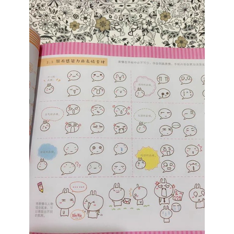 Tập tranh dạy vẽ 10000 bức đáng yêu