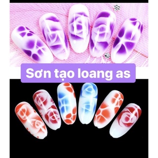 Top loang as