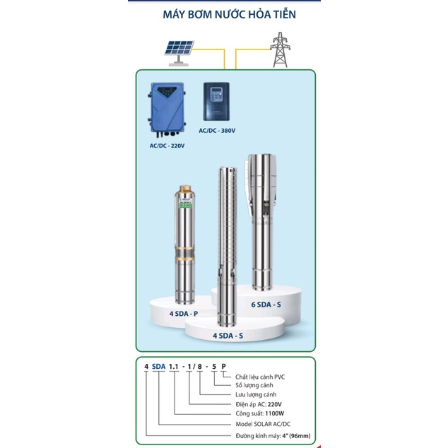 Bơm hỏa tiển Solar DIFFUL 600W chạy từ pin NLMT.