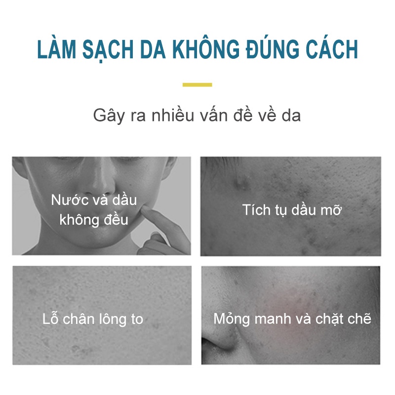 CYCY Bôi nhọ mặt nạ làm sạch tinh thể băng Nicotinamide , tẩy tế bào chết, mụn đầu đen, phục hồi da (CYCY-MM-2)
