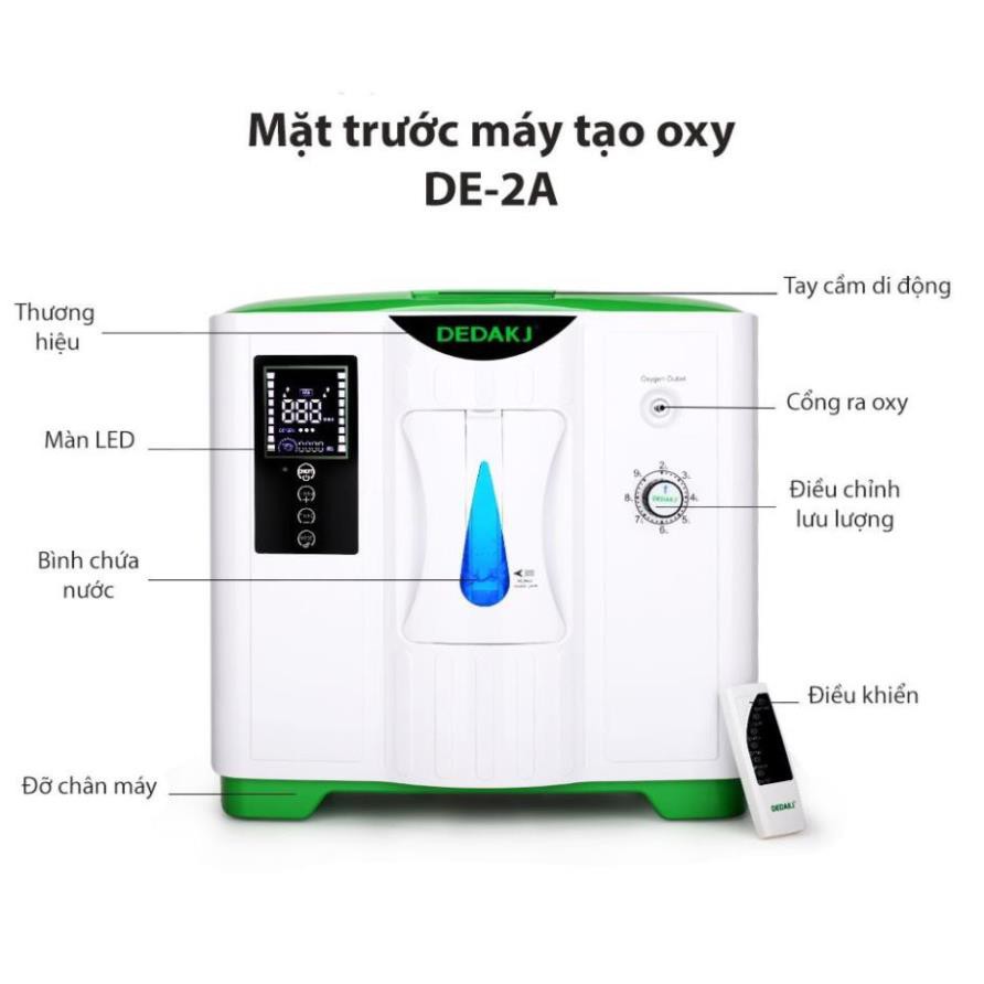 Máy Tạo Oxy DEDAKJ DE-1A 7 Lít Nhập Khẩu - Chính Hãng