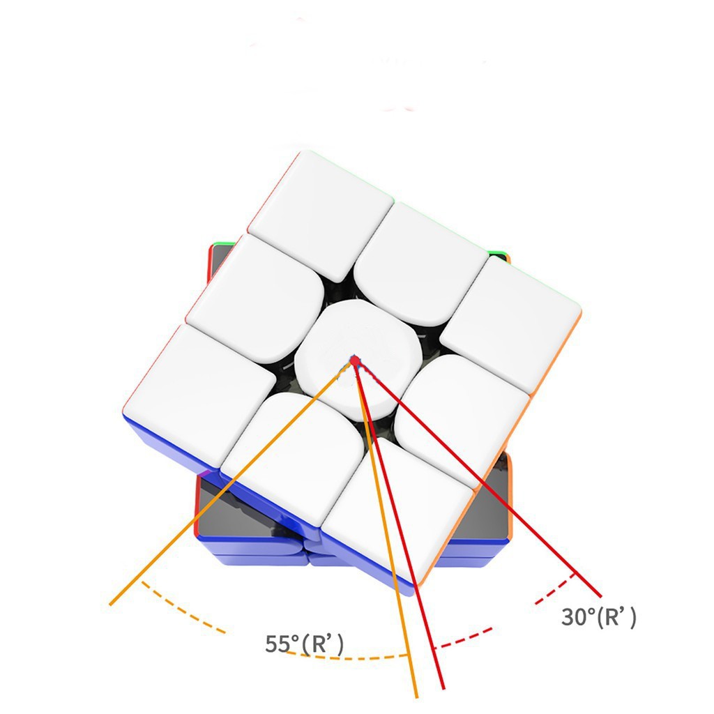 Đồ chơi Ru Bíc Speed Cube 3x3x3, Rubic 3 Tầng Khối Lập Phương Ma Trận Lõi Cứng Cáp, Xoay Trơn, Siêu Mượt