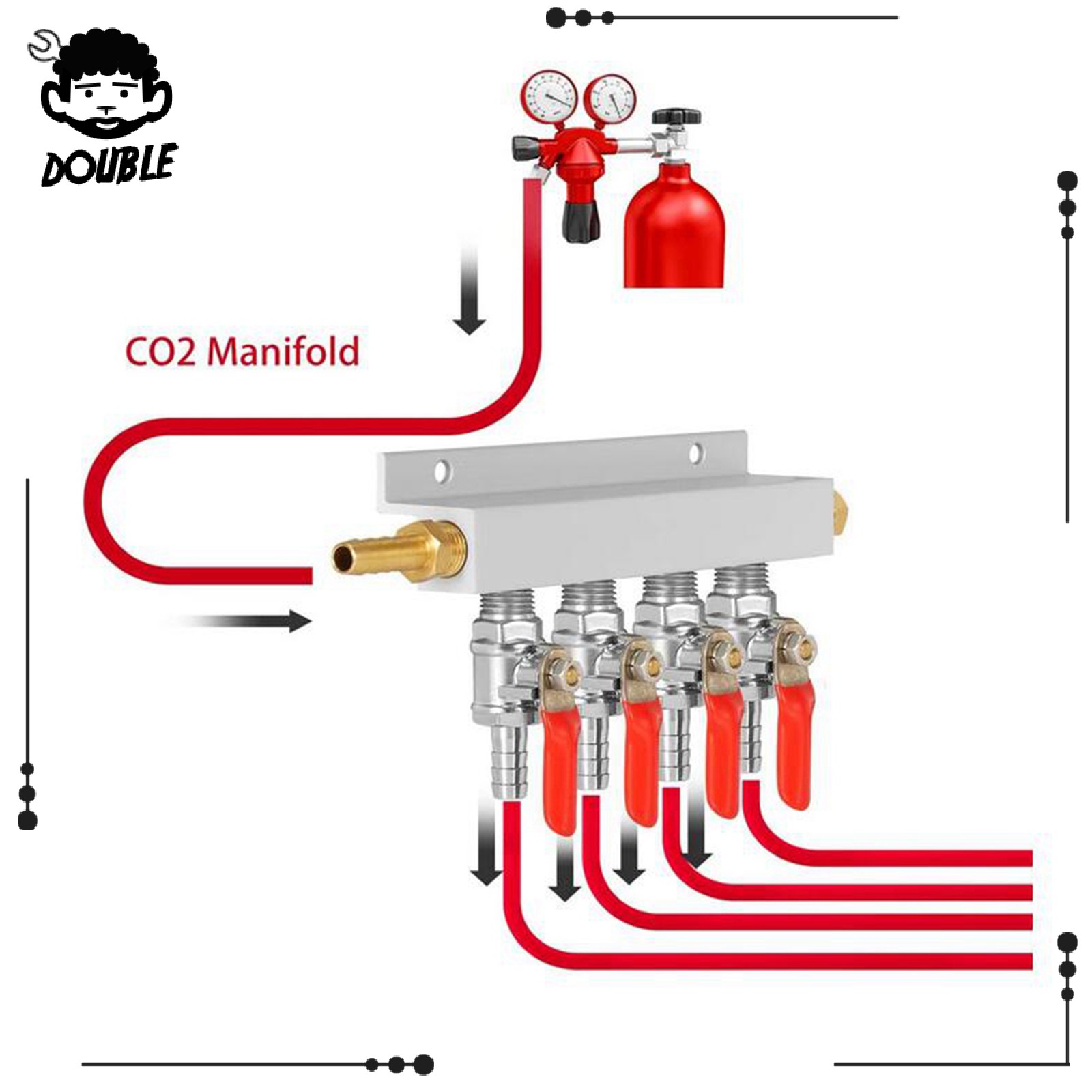 Van Chia Co2 2 / 3 / 4 5 / 16 "