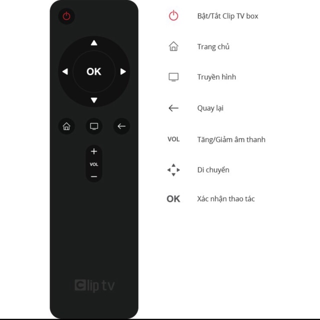 KHIỂN CLIP TV