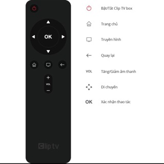 KHIỂN CLIP TV