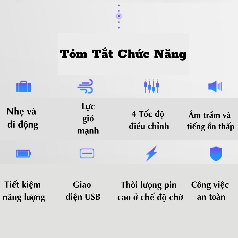 Quạt , Quạt tích điện , quạt mini , quạt sạc tích điện mini để bàn luồng gió thổi mạnh có ba chế độ TIME HOME