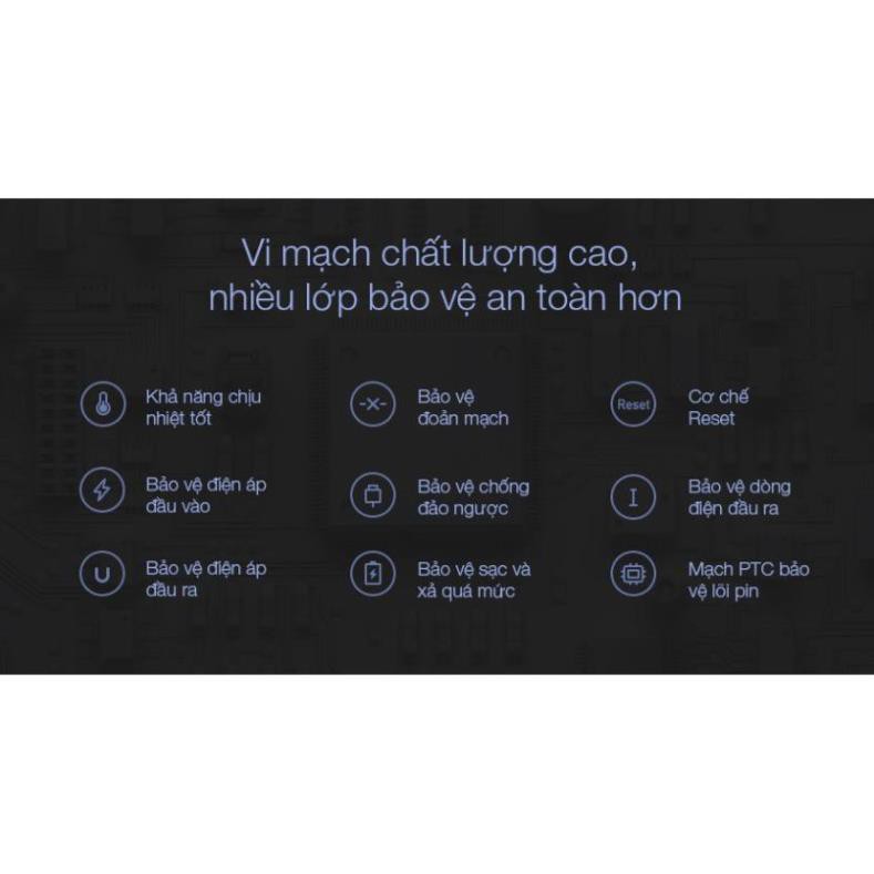 Sạc Dự Phòng Xiaomi Gen 2S Version 2018 10000 mAh 2 Cổng USB Hỗ Trợ QC 3.0  I.CASE [vthm9] | BigBuy360 - bigbuy360.vn