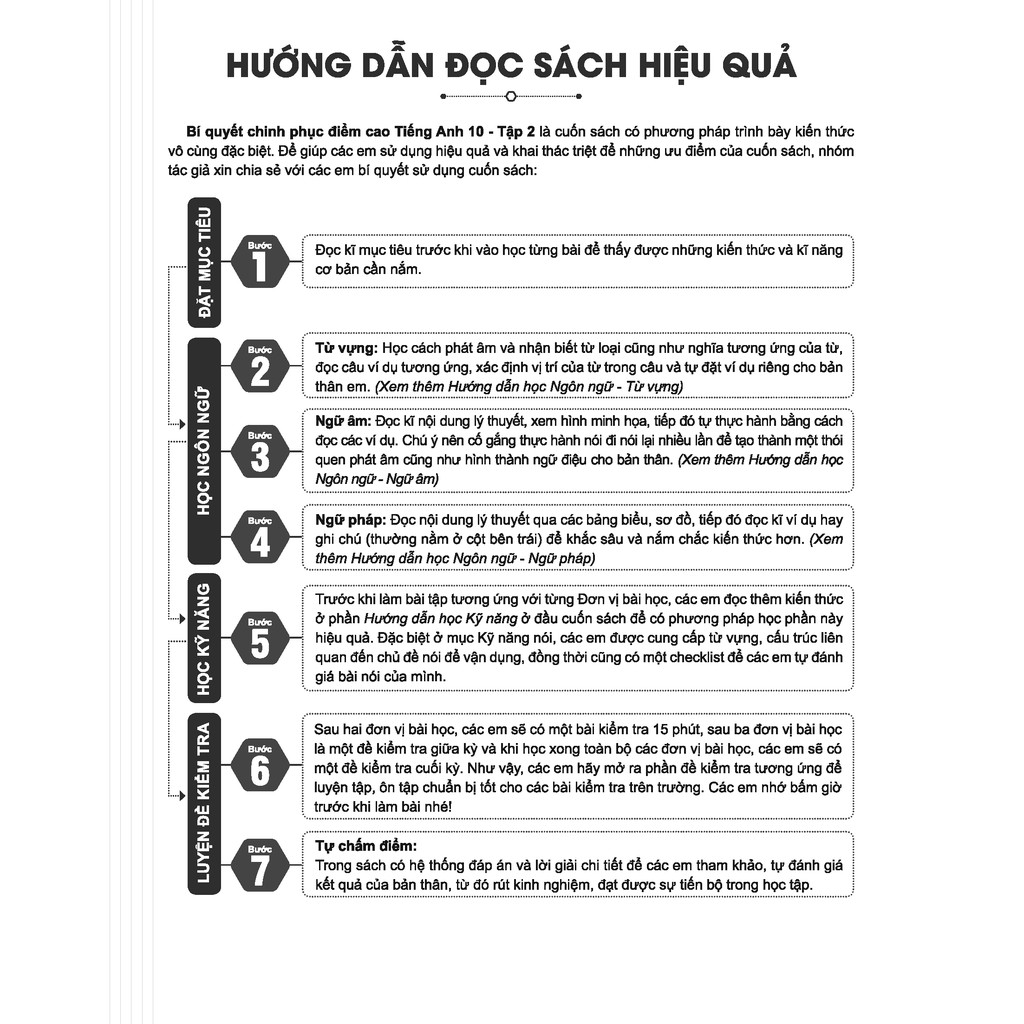Sách - Bí quyết chinh phục điểm cao tiếng Anh 10 Tập 2 | BigBuy360 - bigbuy360.vn