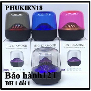 Loa bluetooth 1000mAh C7 L17 tích hợp đèn LED hỗ trợ thẻ nhớ TF, cổng kết nối máy tính AUX 3.5mm, bluetooth 5.0 model C7